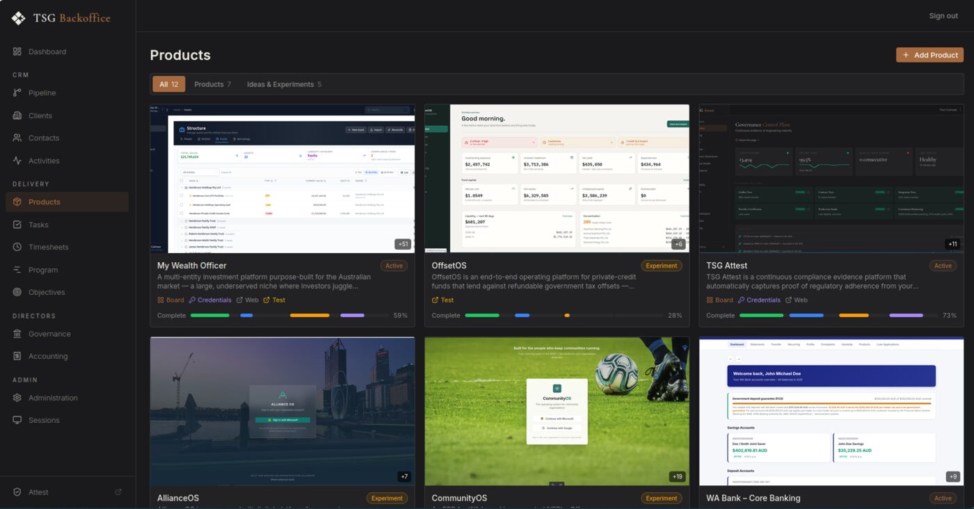 TSG Backoffice, our own operating platform