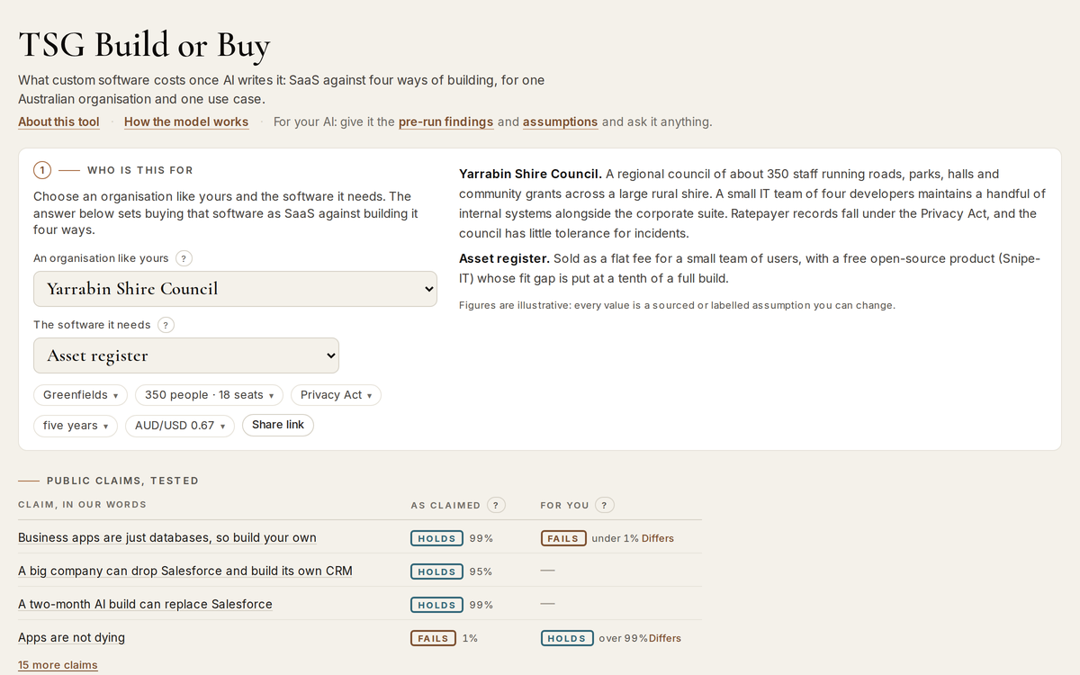 TSG Build or Buy comparing a council's cost of buying asset register software as SaaS with four ways of building it